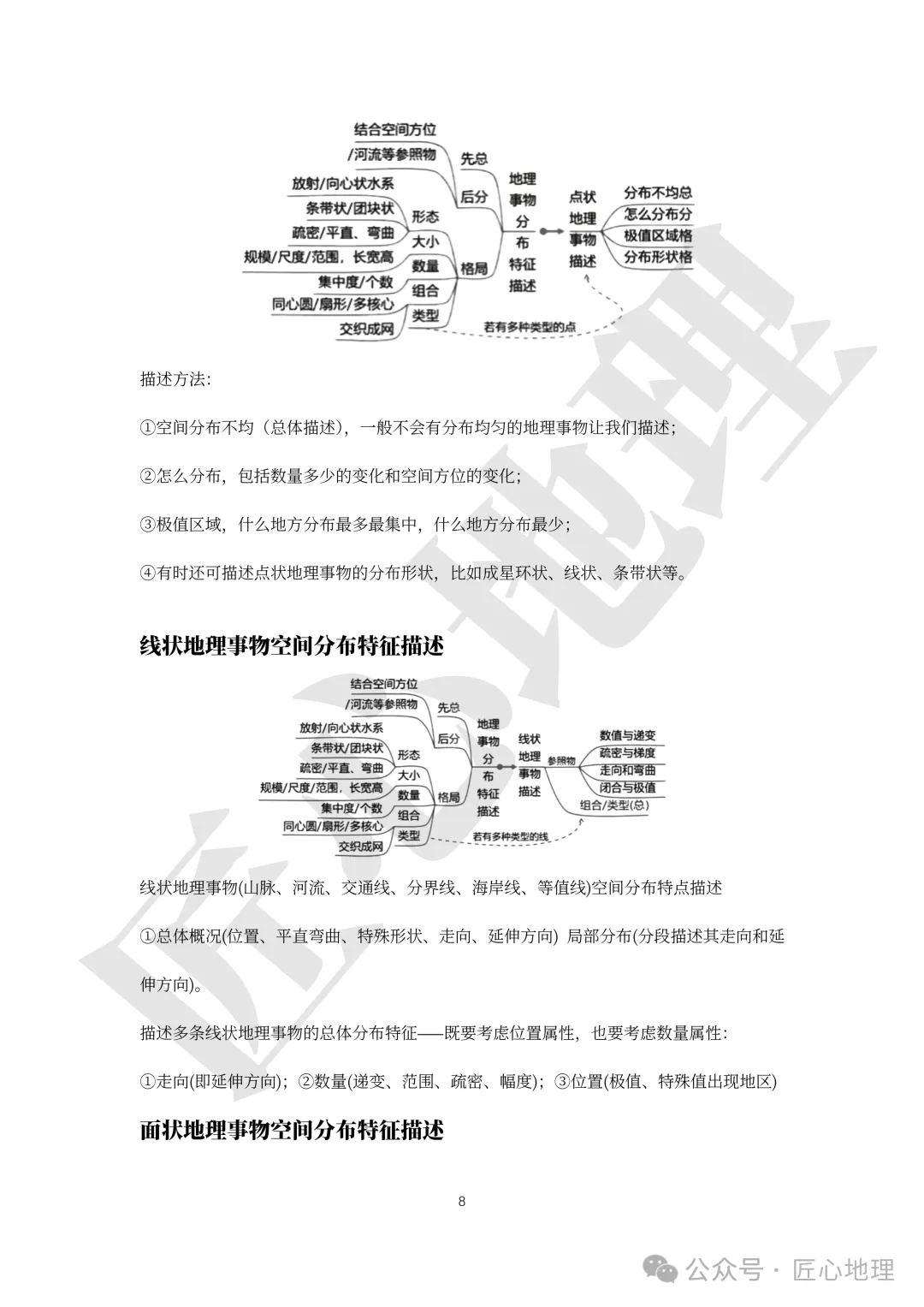 高考·综合题——常考题型答题模板【PPT+word文档】,可下载~-第13张图片-四季读书网
