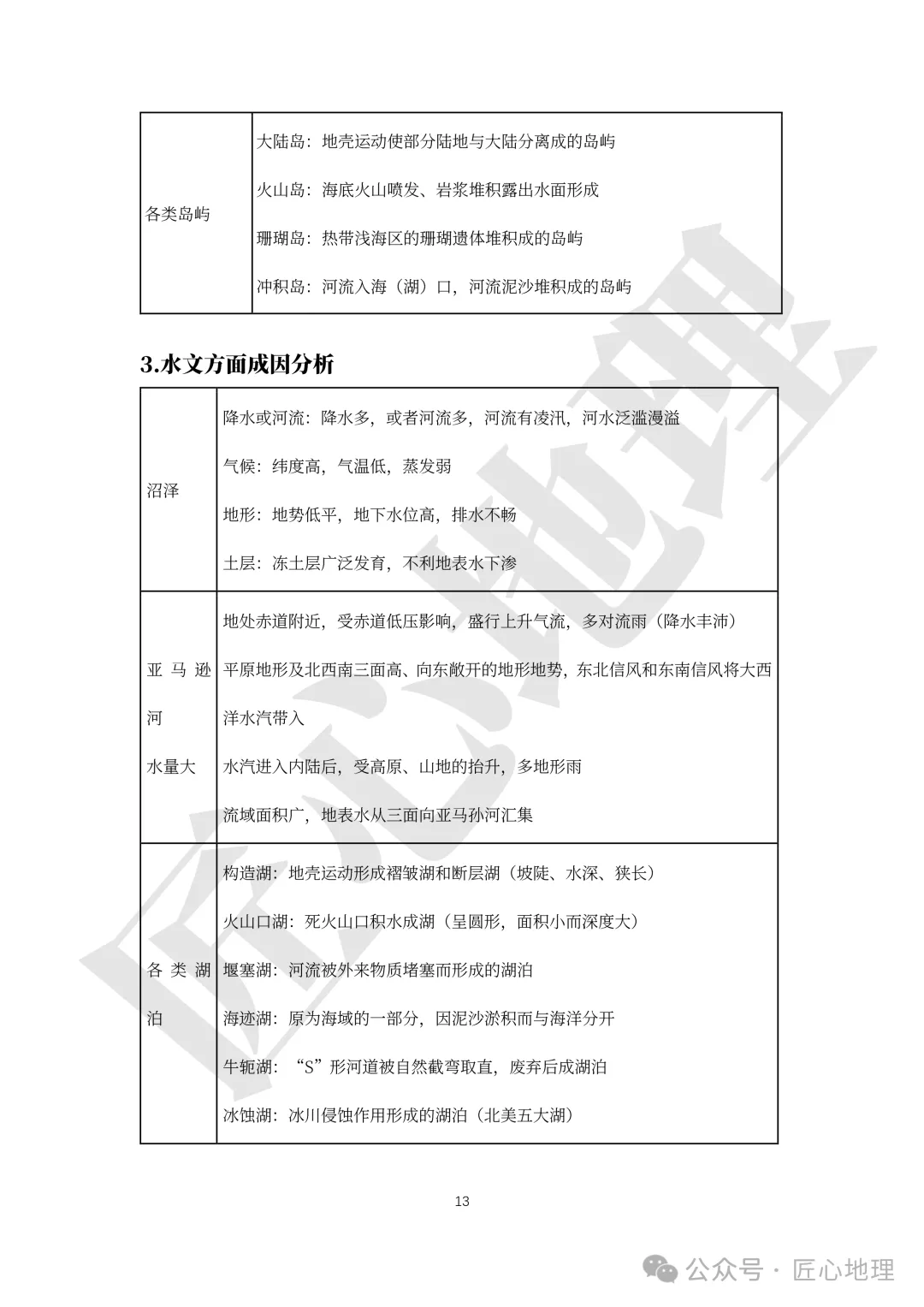 高考·综合题——常考题型答题模板【PPT+word文档】,可下载~-第18张图片-四季读书网