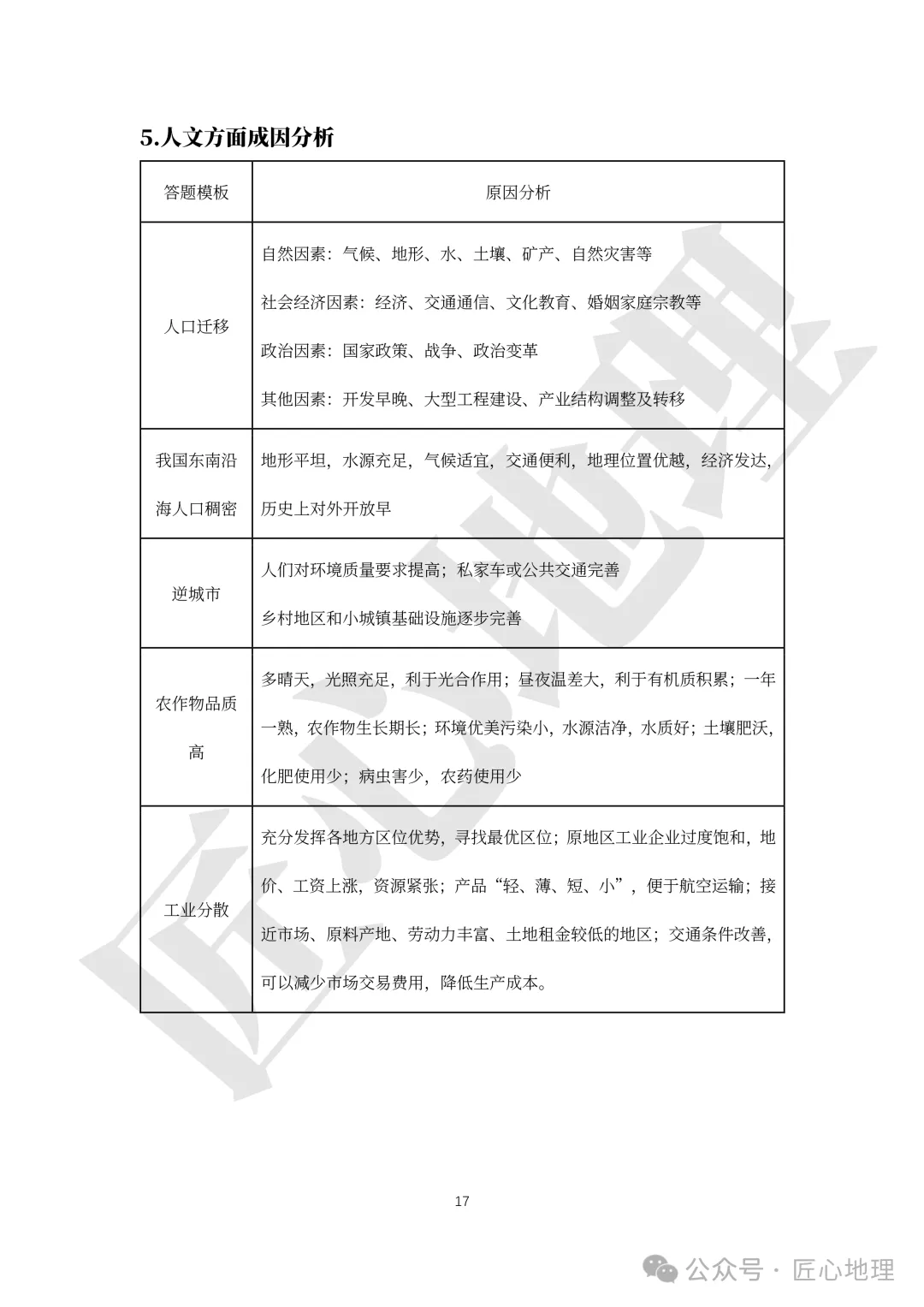 高考·综合题——常考题型答题模板【PPT+word文档】,可下载~-第22张图片-四季读书网