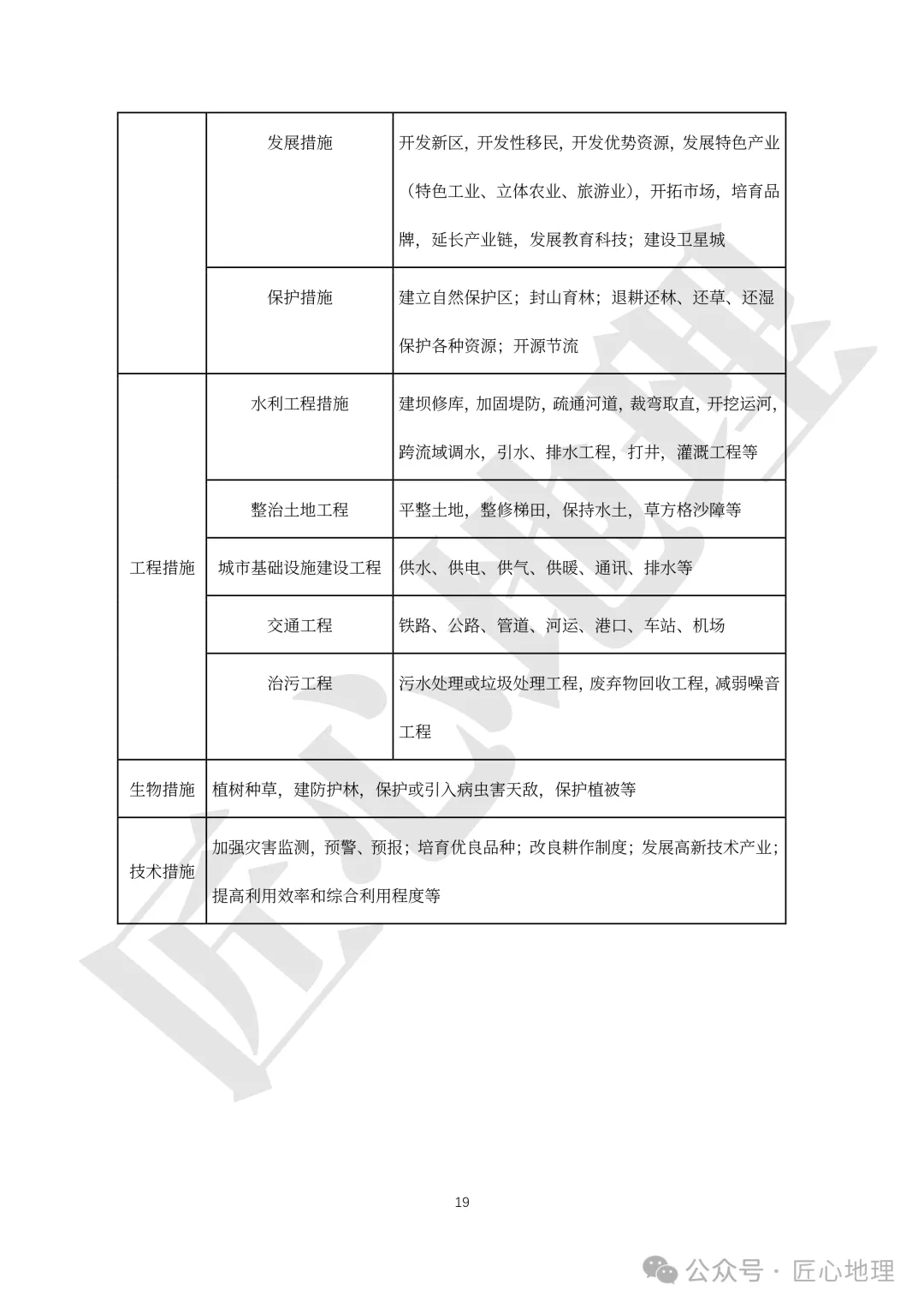 高考·综合题——常考题型答题模板【PPT+word文档】,可下载~-第24张图片-四季读书网