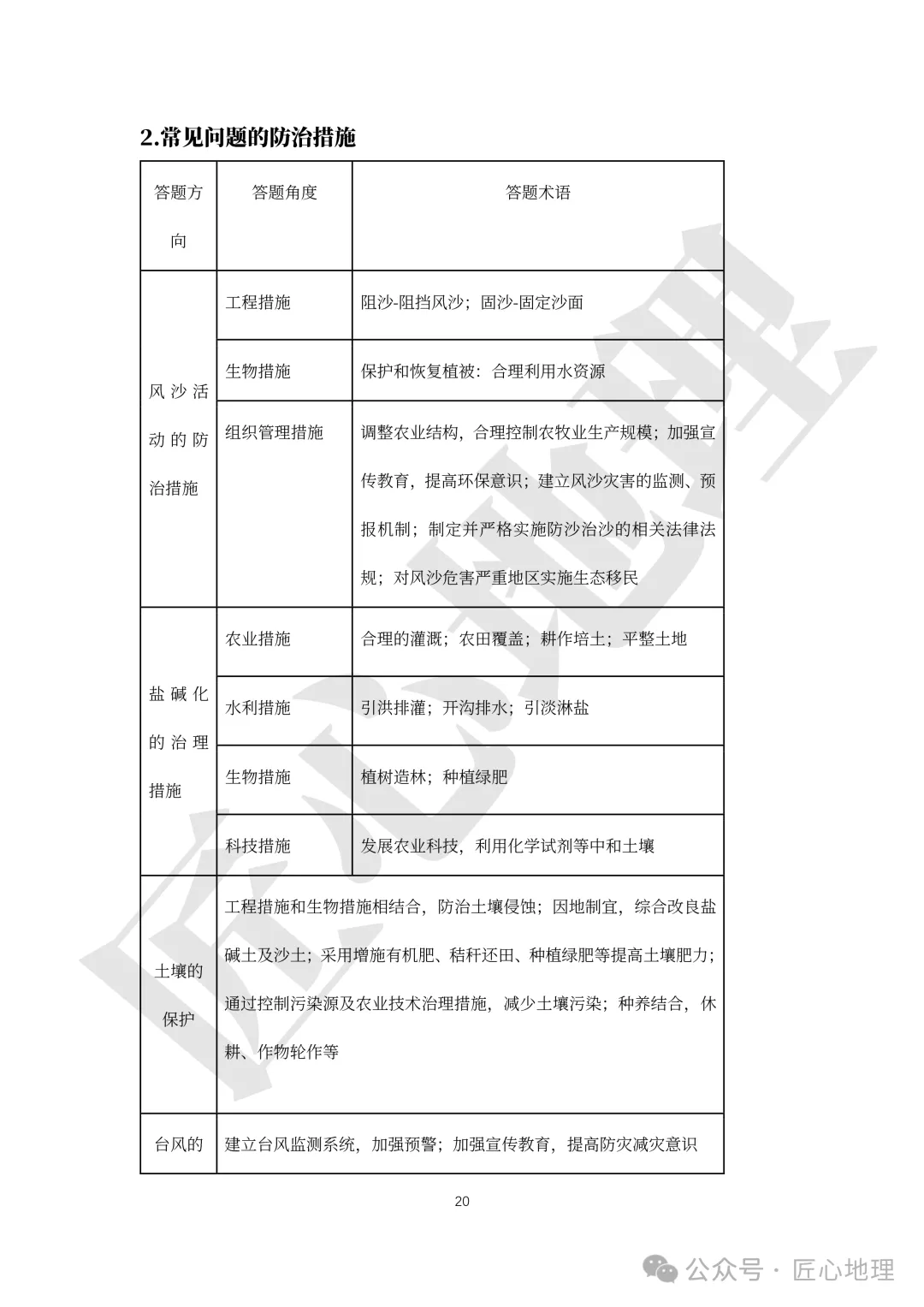 高考·综合题——常考题型答题模板【PPT+word文档】,可下载~-第25张图片-四季读书网