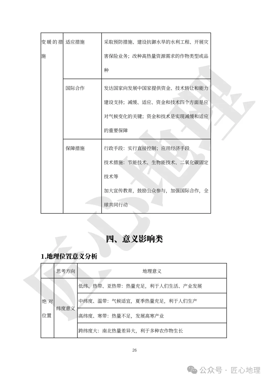 高考·综合题——常考题型答题模板【PPT+word文档】,可下载~-第31张图片-四季读书网