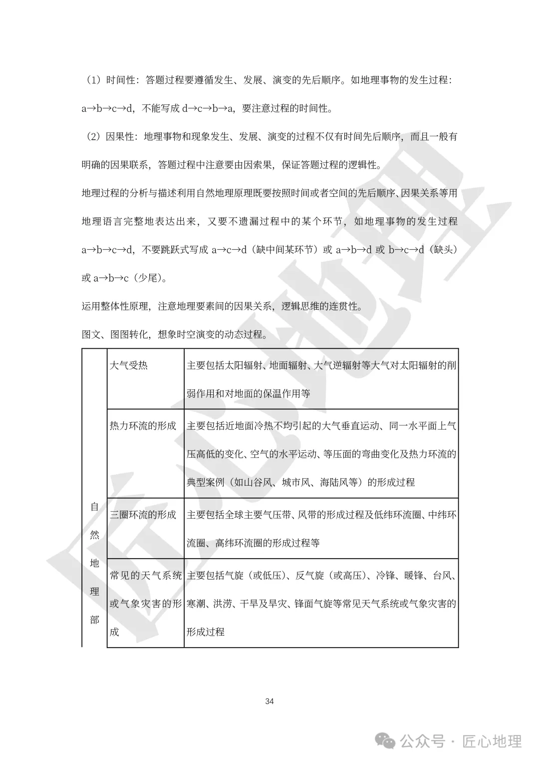 高考·综合题——常考题型答题模板【PPT+word文档】,可下载~-第39张图片-四季读书网