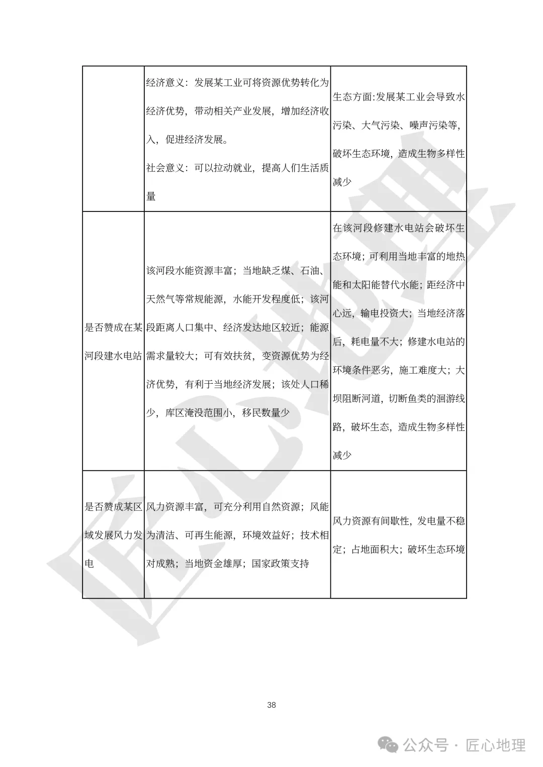 高考·综合题——常考题型答题模板【PPT+word文档】,可下载~-第43张图片-四季读书网