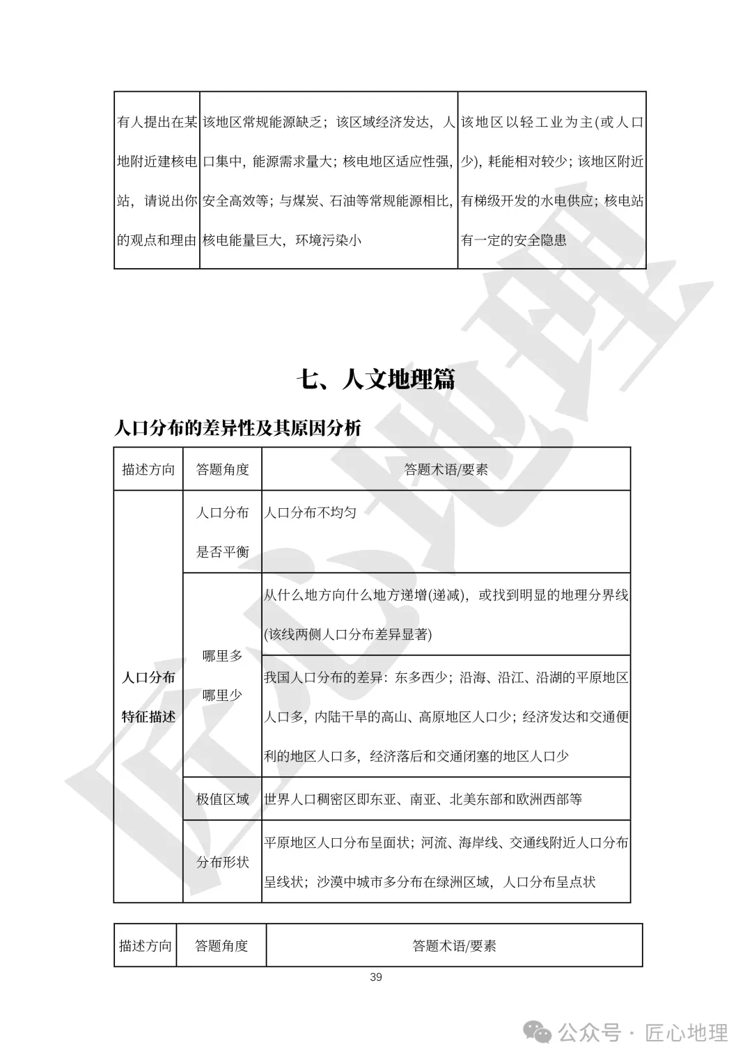 高考·综合题——常考题型答题模板【PPT+word文档】,可下载~-第44张图片-四季读书网
