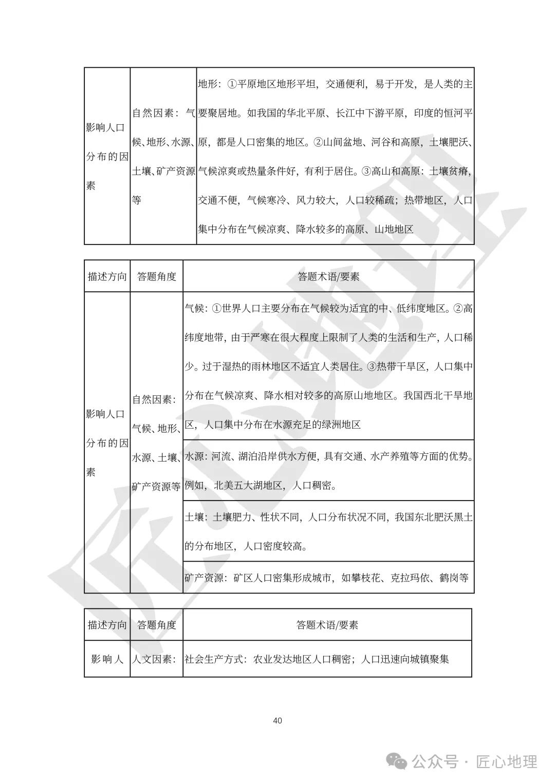 高考·综合题——常考题型答题模板【PPT+word文档】,可下载~-第45张图片-四季读书网