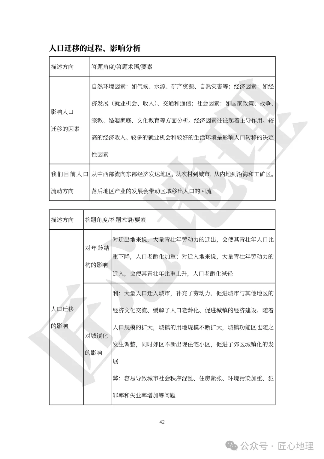 高考·综合题——常考题型答题模板【PPT+word文档】,可下载~-第47张图片-四季读书网