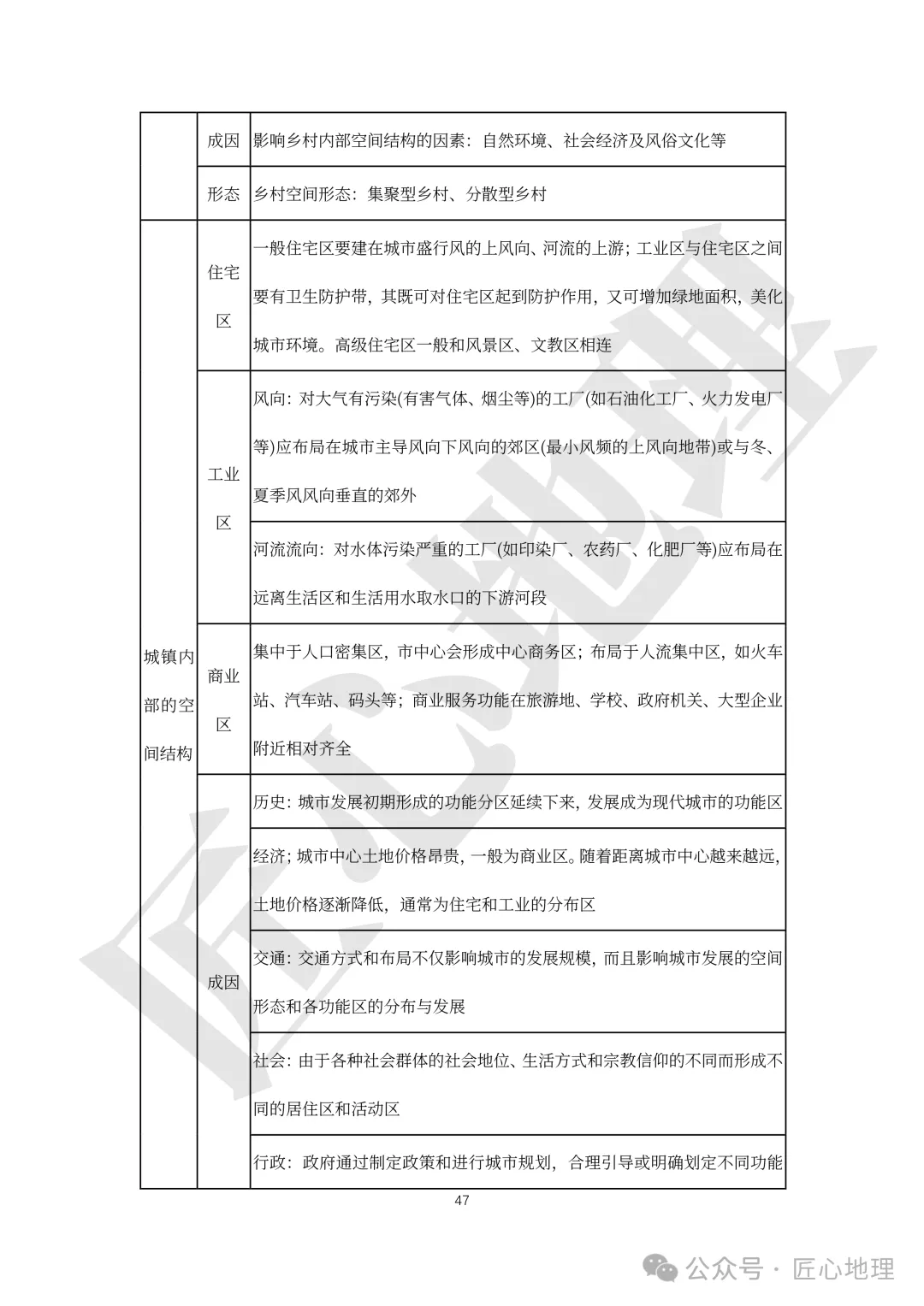 高考·综合题——常考题型答题模板【PPT+word文档】,可下载~-第52张图片-四季读书网