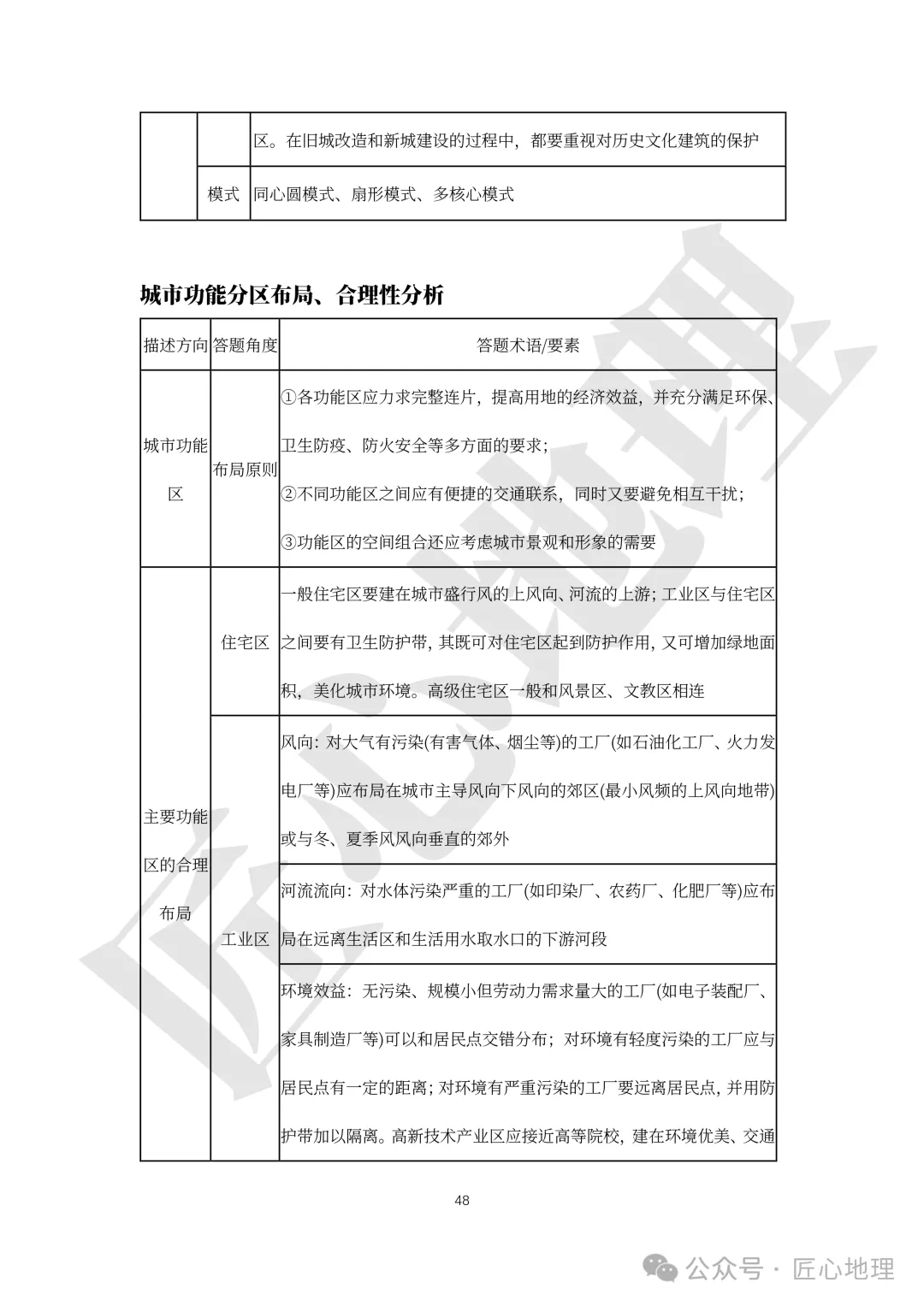 高考·综合题——常考题型答题模板【PPT+word文档】,可下载~-第53张图片-四季读书网
