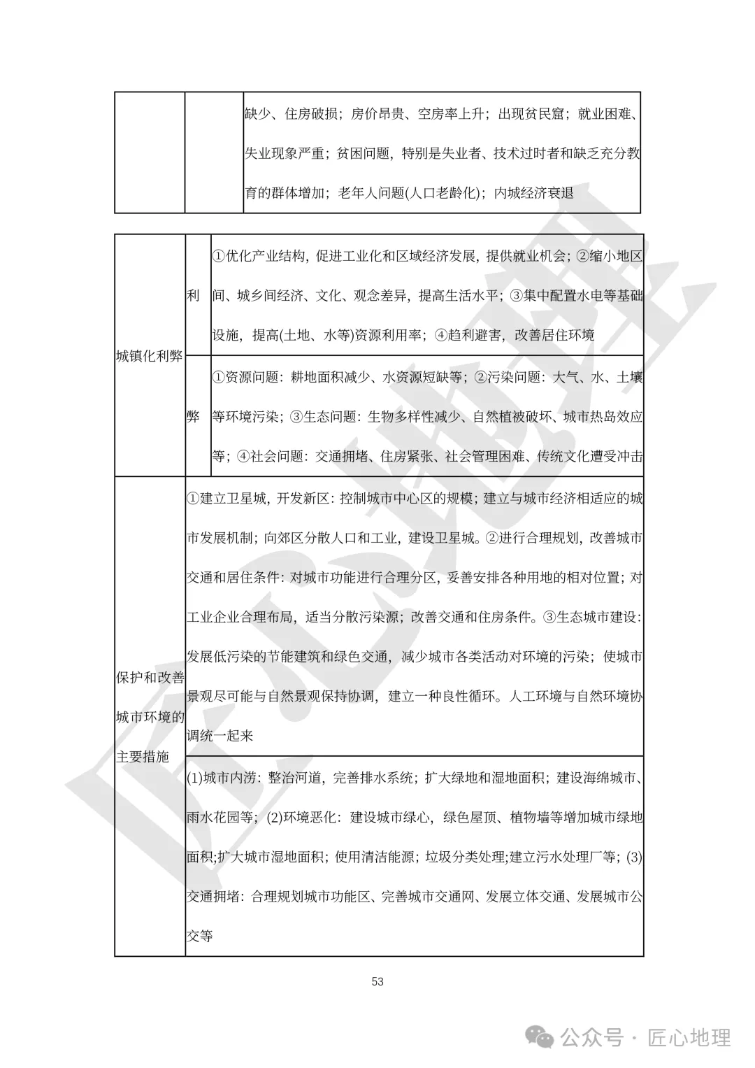 高考·综合题——常考题型答题模板【PPT+word文档】,可下载~-第58张图片-四季读书网