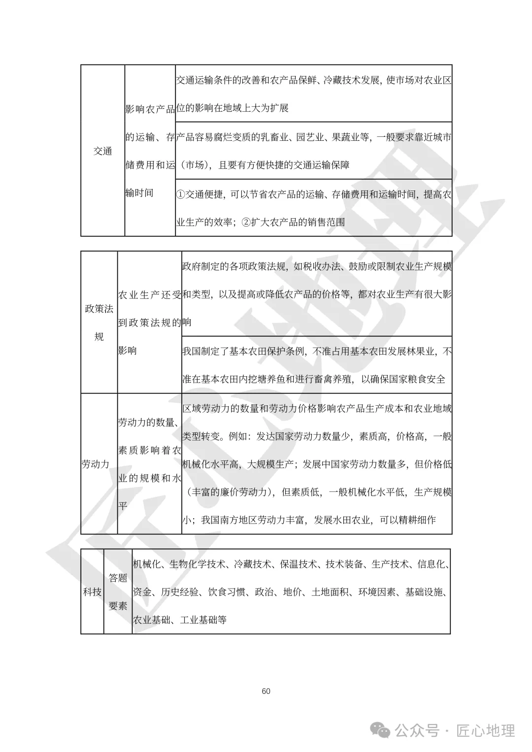 高考·综合题——常考题型答题模板【PPT+word文档】,可下载~-第65张图片-四季读书网