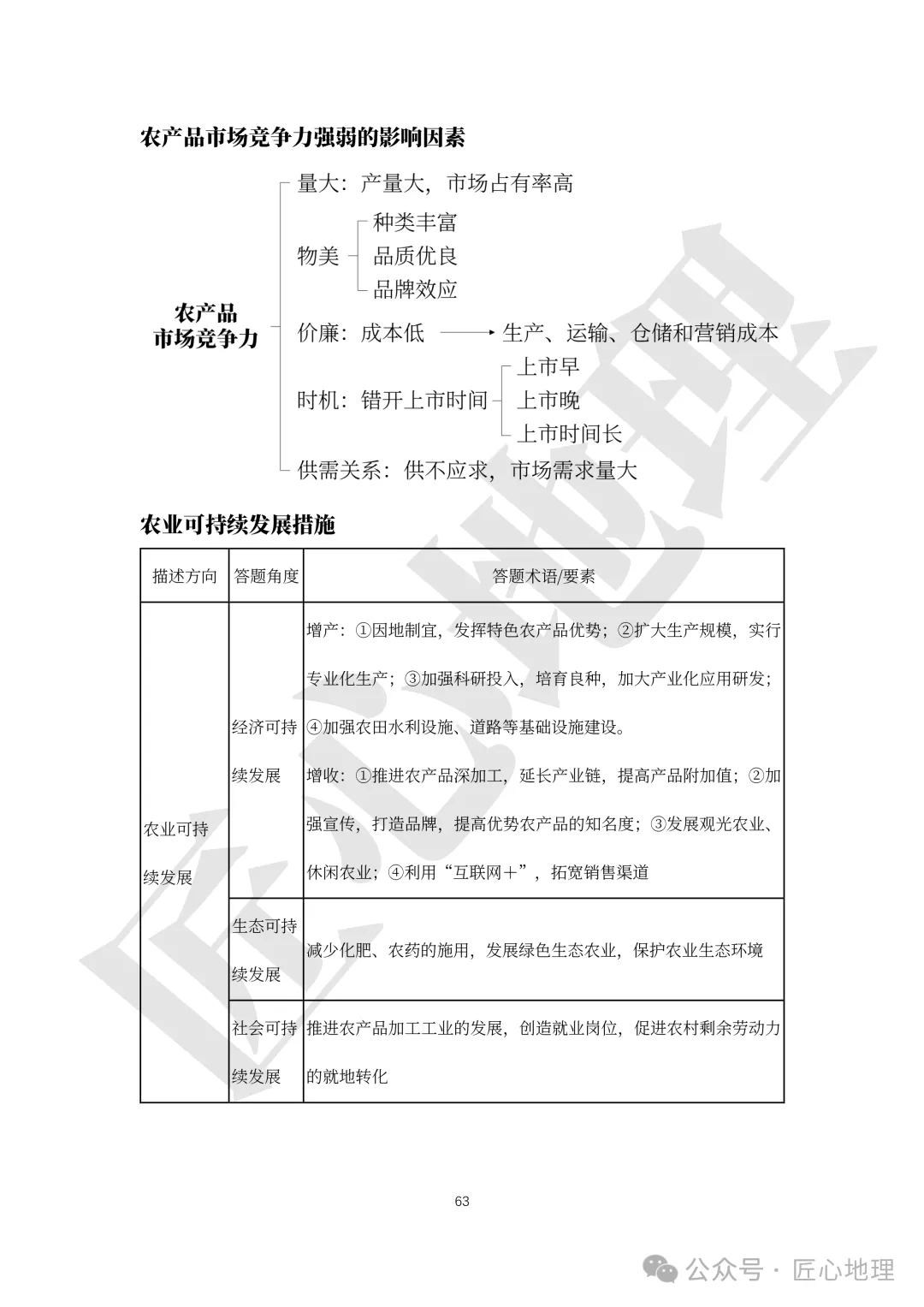 高考·综合题——常考题型答题模板【PPT+word文档】,可下载~-第68张图片-四季读书网