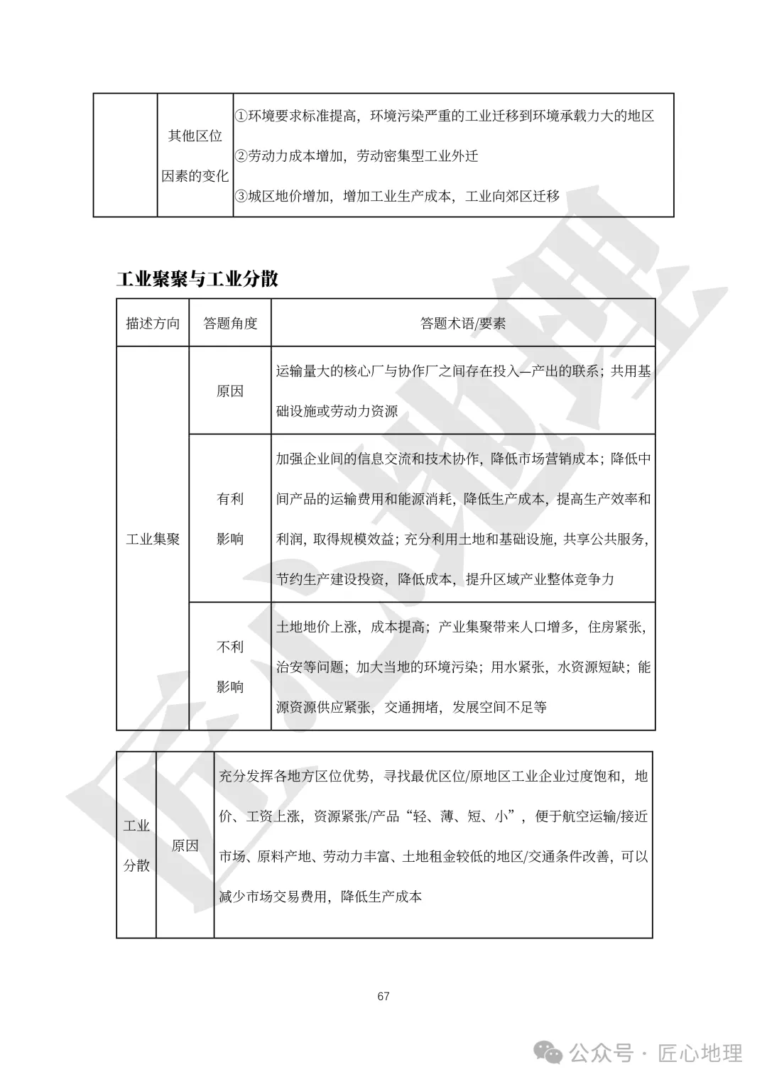 高考·综合题——常考题型答题模板【PPT+word文档】,可下载~-第72张图片-四季读书网