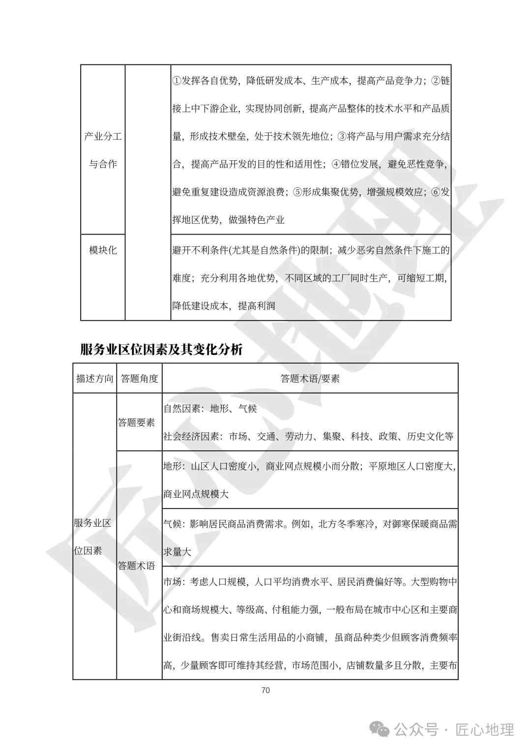 高考·综合题——常考题型答题模板【PPT+word文档】,可下载~-第75张图片-四季读书网