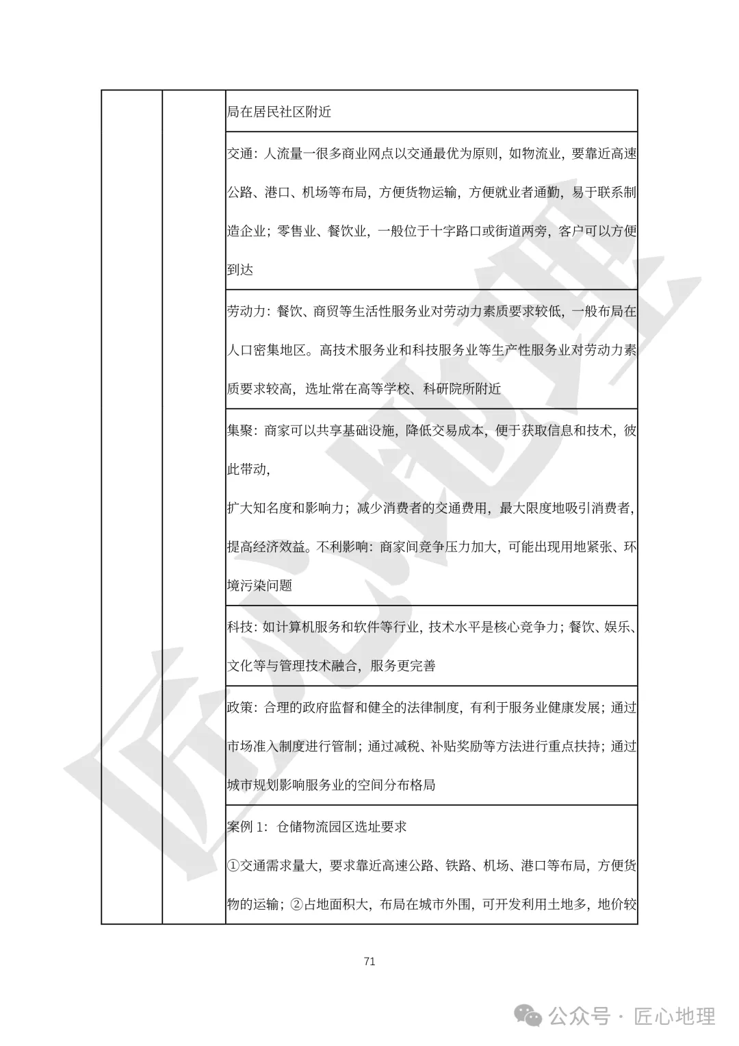 高考·综合题——常考题型答题模板【PPT+word文档】,可下载~-第76张图片-四季读书网