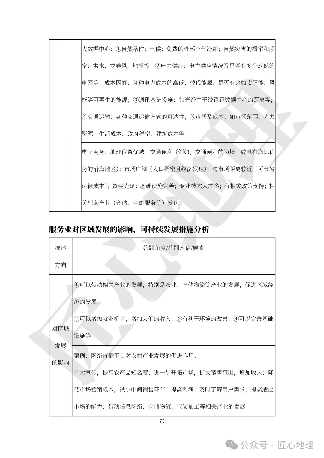 高考·综合题——常考题型答题模板【PPT+word文档】,可下载~-第78张图片-四季读书网
