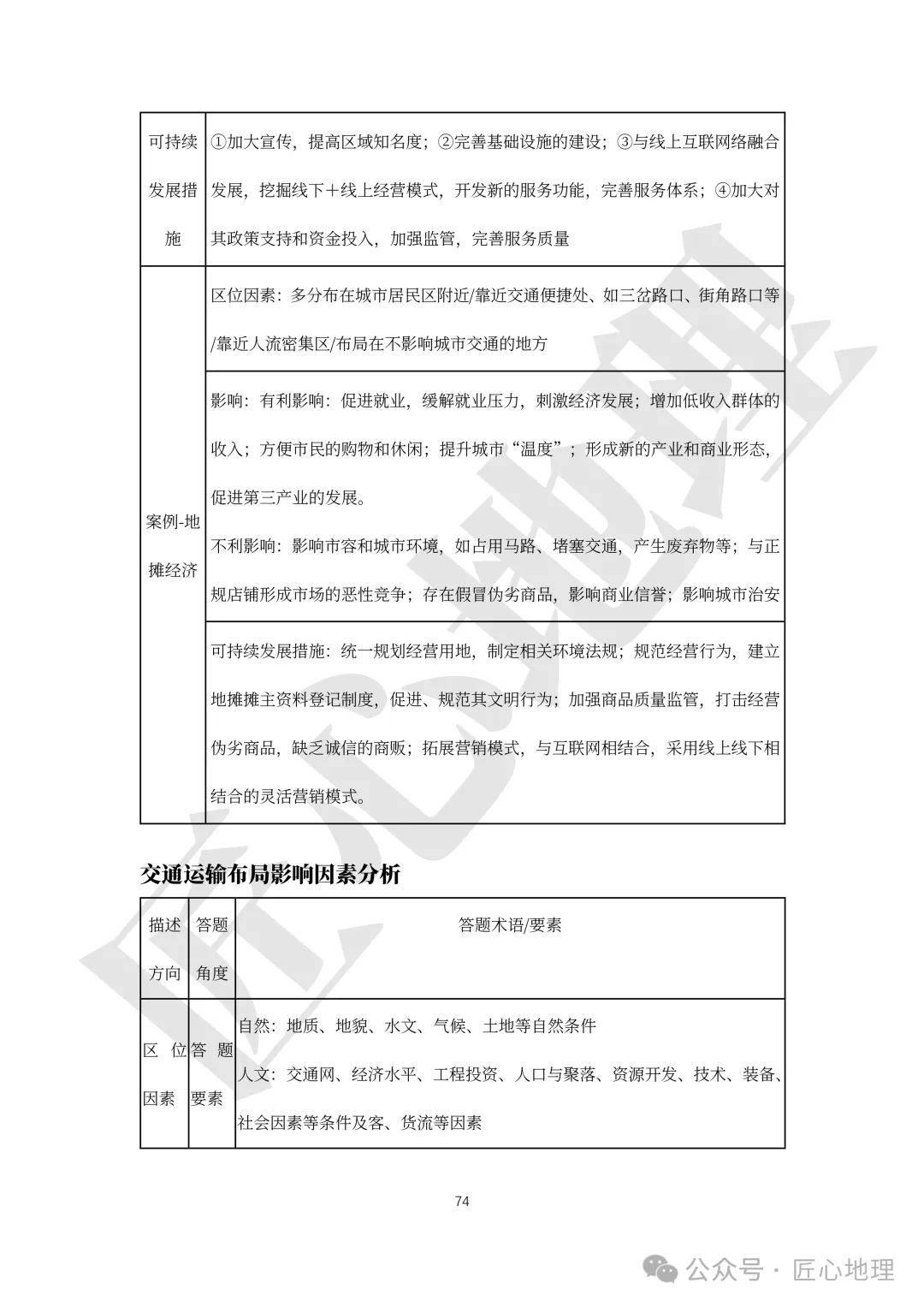 高考·综合题——常考题型答题模板【PPT+word文档】,可下载~-第79张图片-四季读书网
