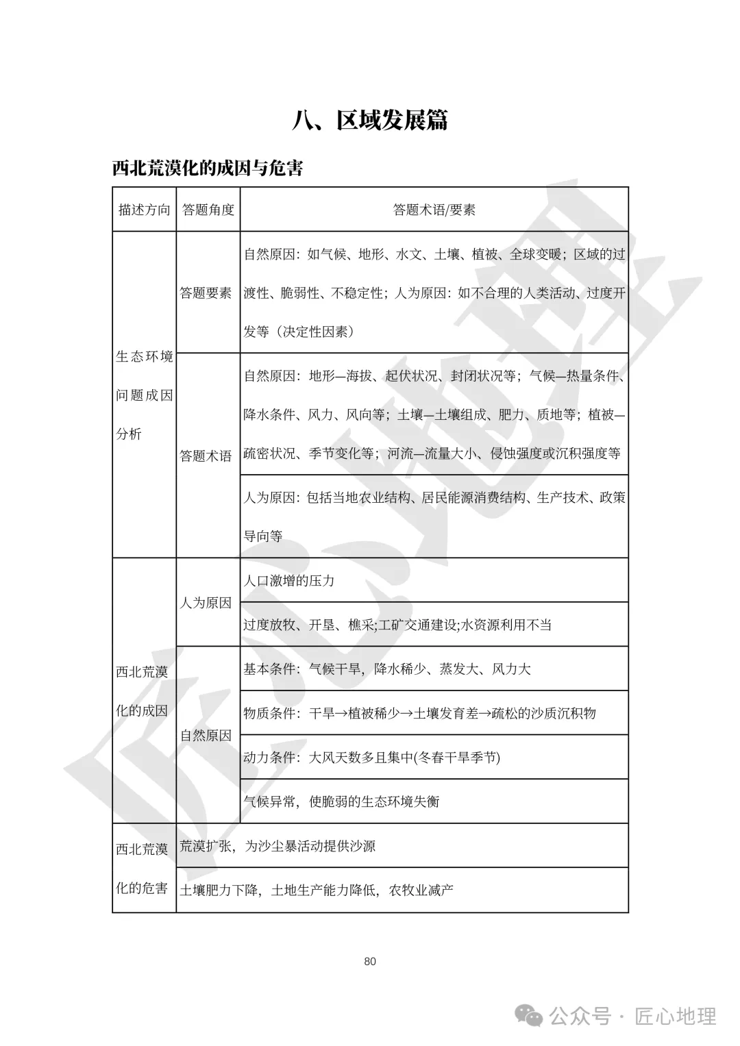 高考·综合题——常考题型答题模板【PPT+word文档】,可下载~-第85张图片-四季读书网
