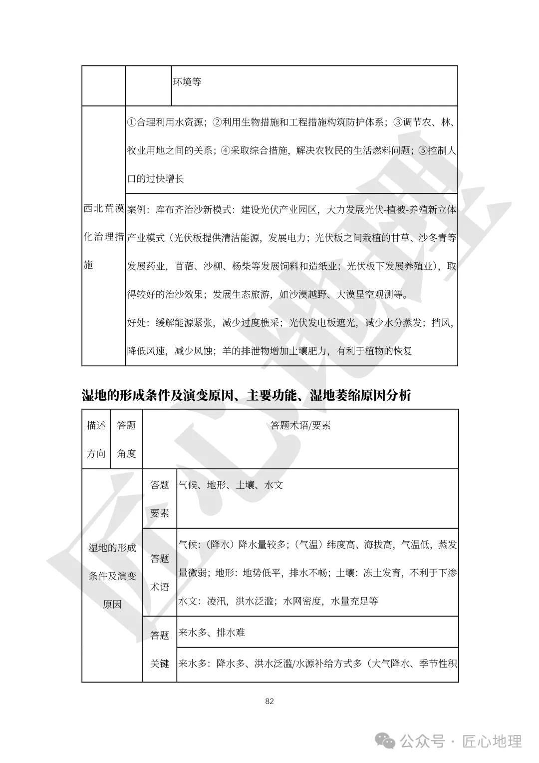 高考·综合题——常考题型答题模板【PPT+word文档】,可下载~-第87张图片-四季读书网