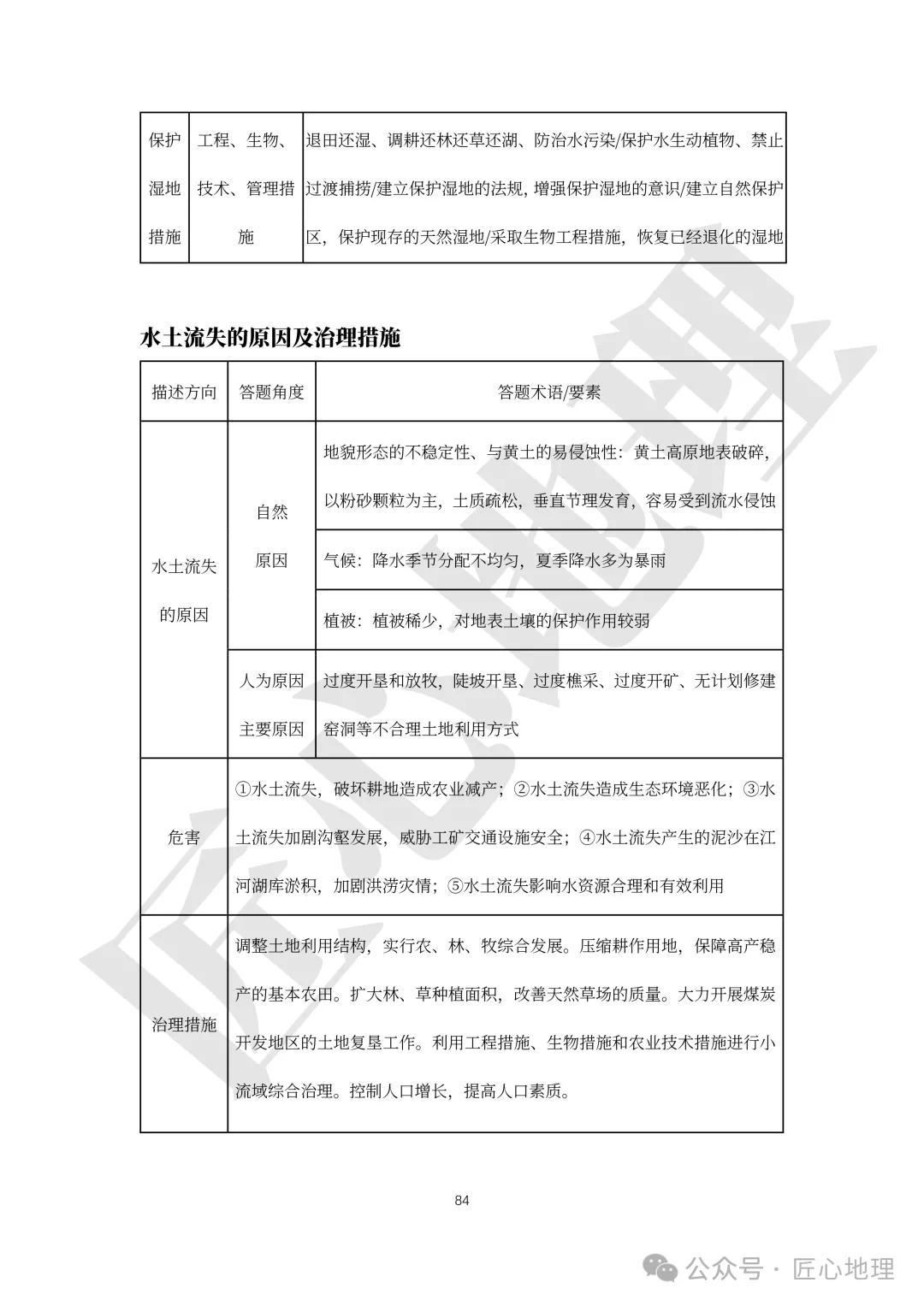 高考·综合题——常考题型答题模板【PPT+word文档】,可下载~-第89张图片-四季读书网