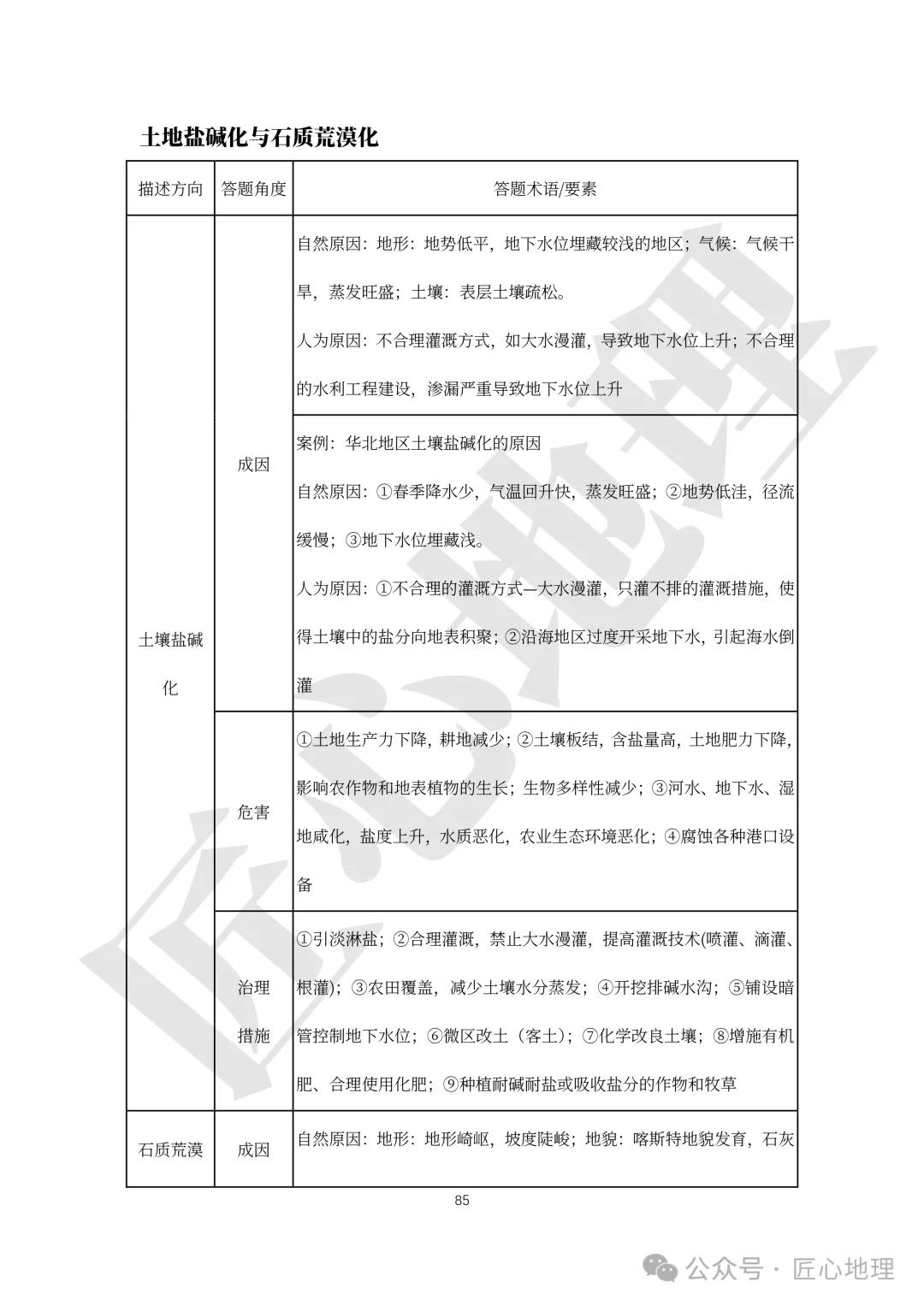 高考·综合题——常考题型答题模板【PPT+word文档】,可下载~-第90张图片-四季读书网