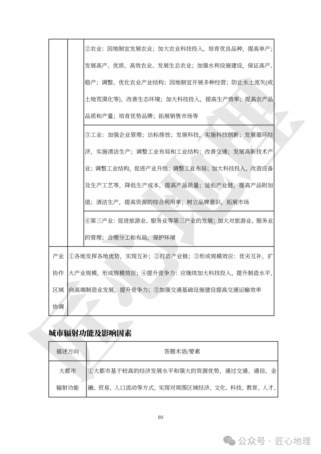 高考·综合题——常考题型答题模板【PPT+word文档】,可下载~-第94张图片-四季读书网