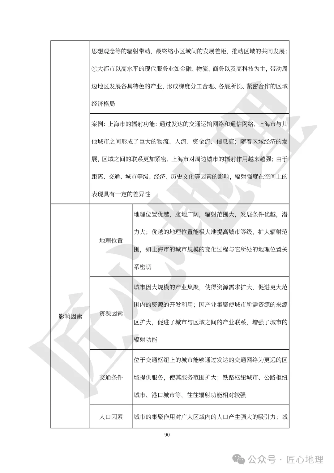 高考·综合题——常考题型答题模板【PPT+word文档】,可下载~-第95张图片-四季读书网