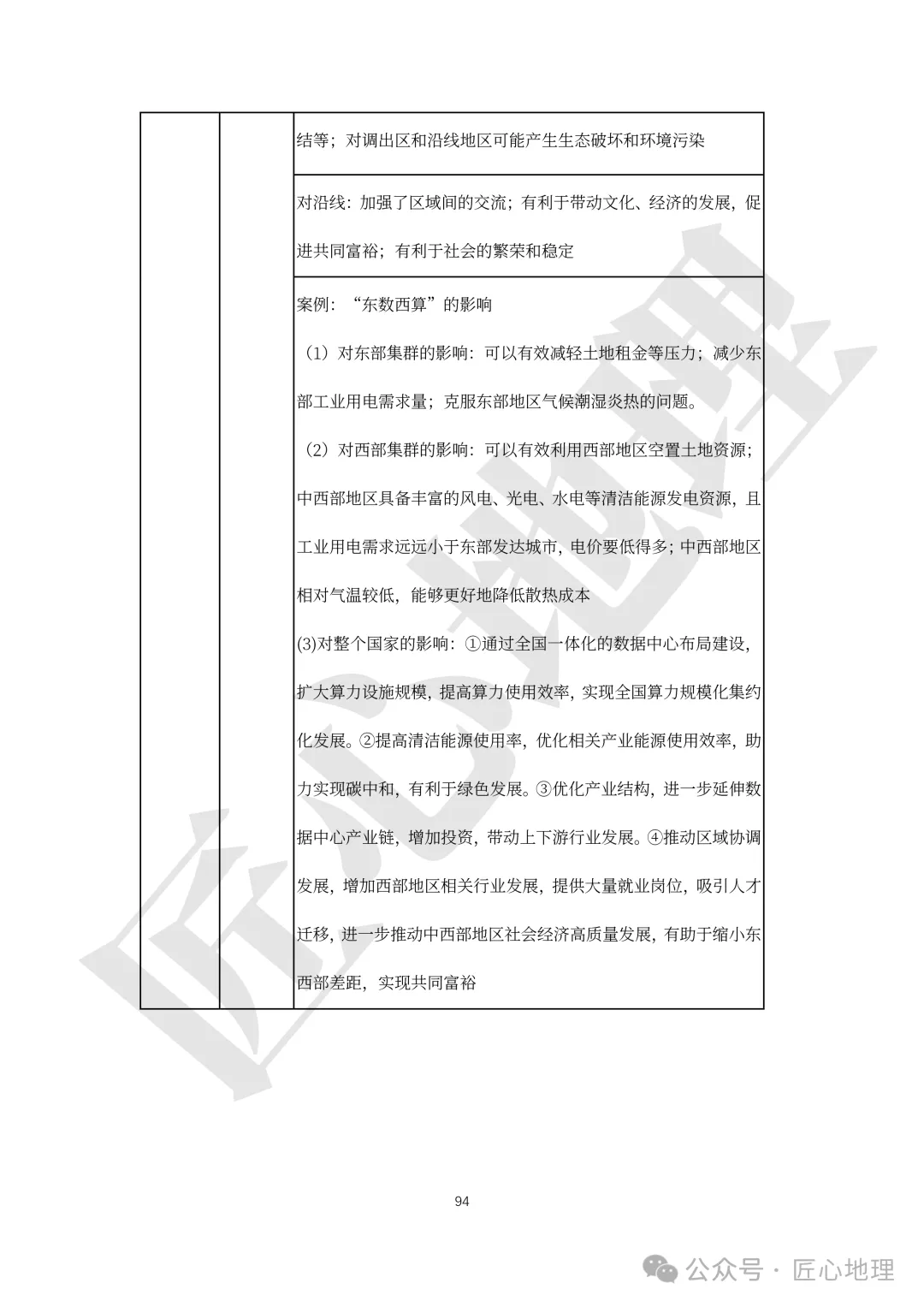 高考·综合题——常考题型答题模板【PPT+word文档】,可下载~-第99张图片-四季读书网