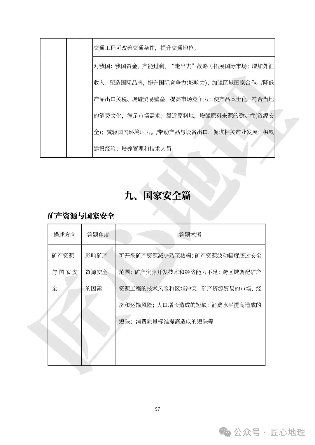 高考·综合题——常考题型答题模板【PPT+word文档】,可下载~-第102张图片-四季读书网