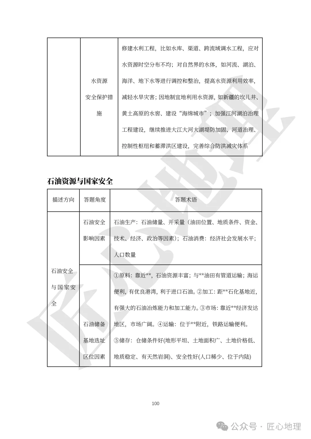 高考·综合题——常考题型答题模板【PPT+word文档】,可下载~-第105张图片-四季读书网