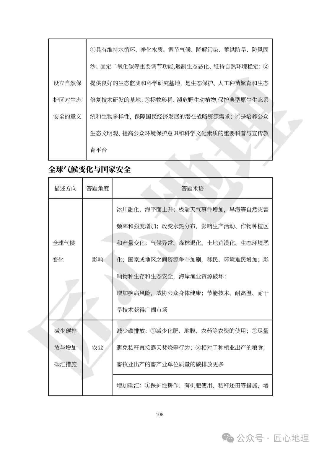 高考·综合题——常考题型答题模板【PPT+word文档】,可下载~-第113张图片-四季读书网