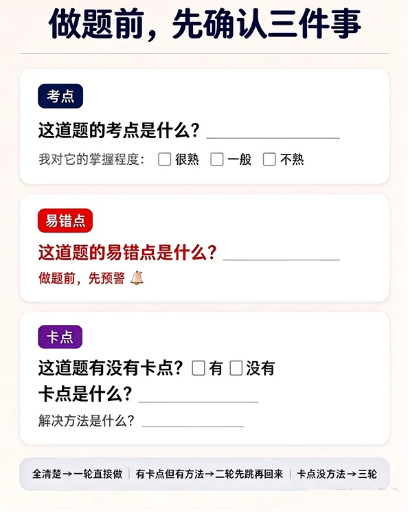 初三期中恢复统考,越到考前,越不能把时间花在这几件事上!-第12张图片-四季读书网