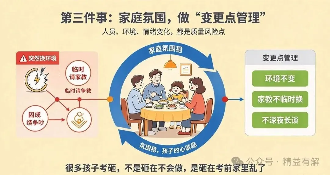 初三期中考倒计时两周:复习别搞“临阵突击”,家长要学会计划排产-第6张图片-四季读书网
