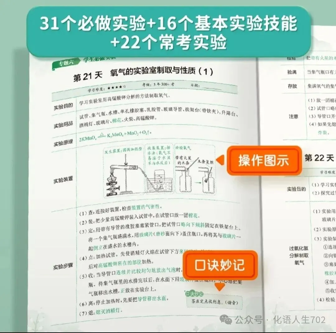 初三化学|第五单元 课题2 :化学方程式---- 化学世界的“通用语言”-第2张图片-四季读书网 初三化学|第五单元 课题2 :化学方程式---- 化学世界的“通用语言”-第2张图片-四季读书网
