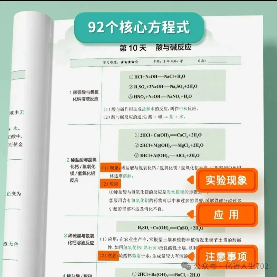 初三化学|第五单元 课题2 :化学方程式---- 化学世界的“通用语言”-第3张图片-四季读书网 初三化学|第五单元 课题2 :化学方程式---- 化学世界的“通用语言”-第3张图片-四季读书网