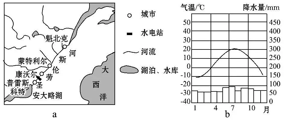 打卡高考 | 以冰冻之河为背景考读图能力及河流相关知识(2145)-第4张图片-四季读书网 打卡高考 | 以冰冻之河为背景考读图能力及河流相关知识(2145)-第4张图片-四季读书网