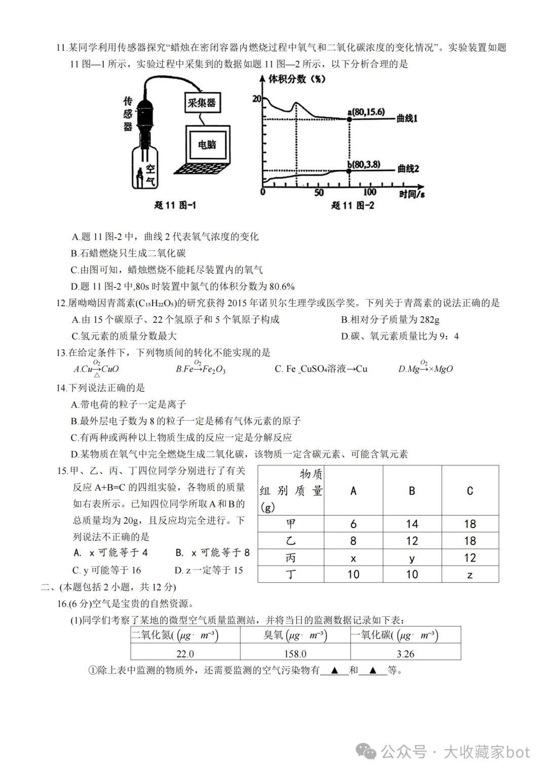 2025年11月南京九上鼓楼区期中化学试卷分享-第2张图片-四季读书网