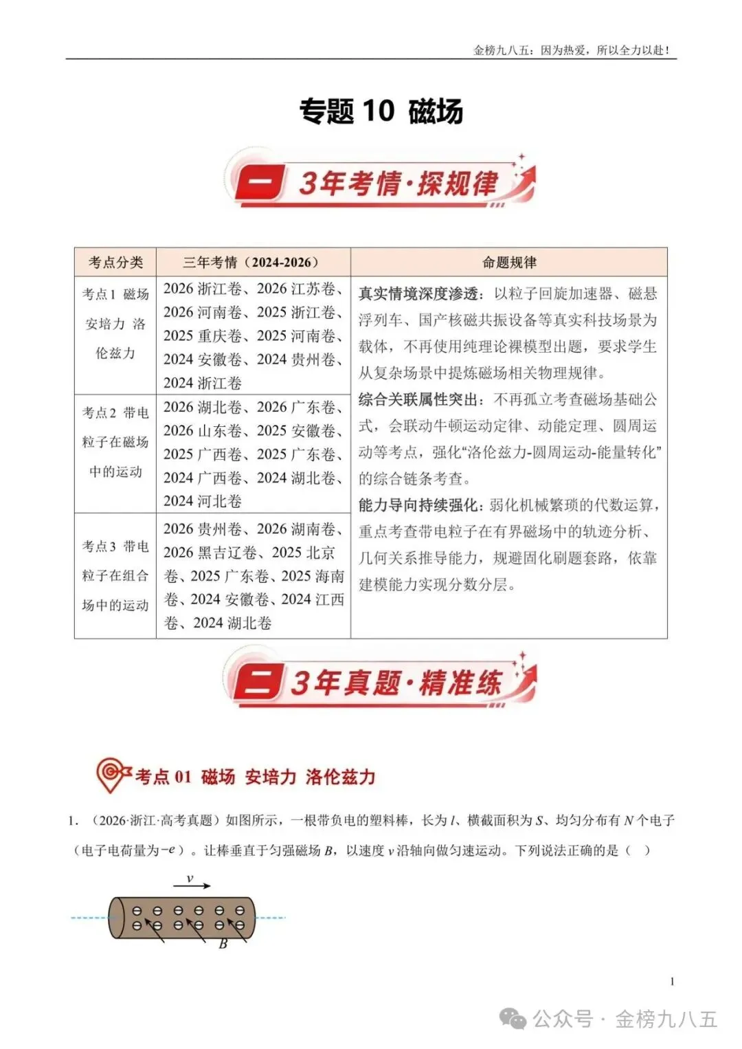 高考物理:【三年真题】专题10磁场(学生版)-第1张图片-四季读书网