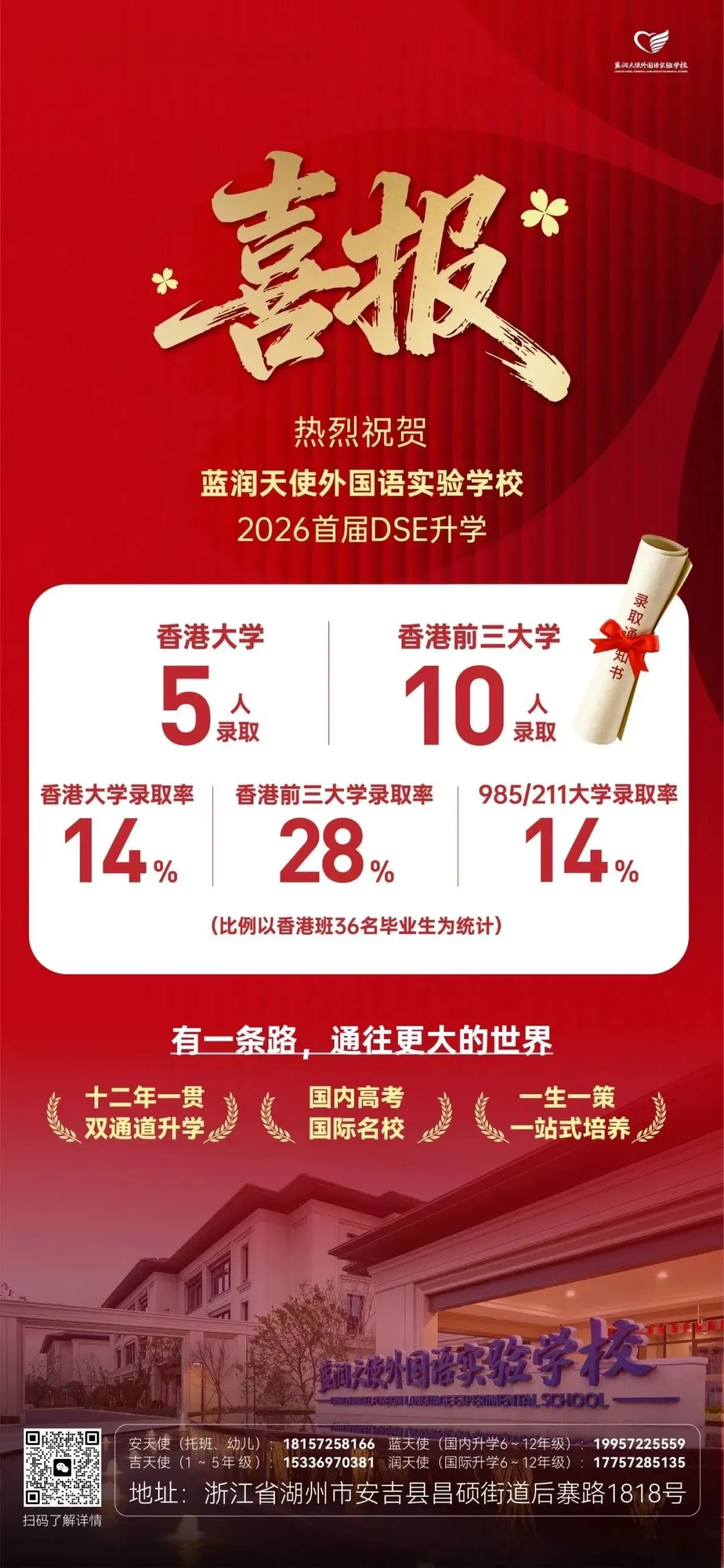 从中考普高线跃进港前三!杭州这所高中学子亲证:中考仅是起点-第2张图片-四季读书网