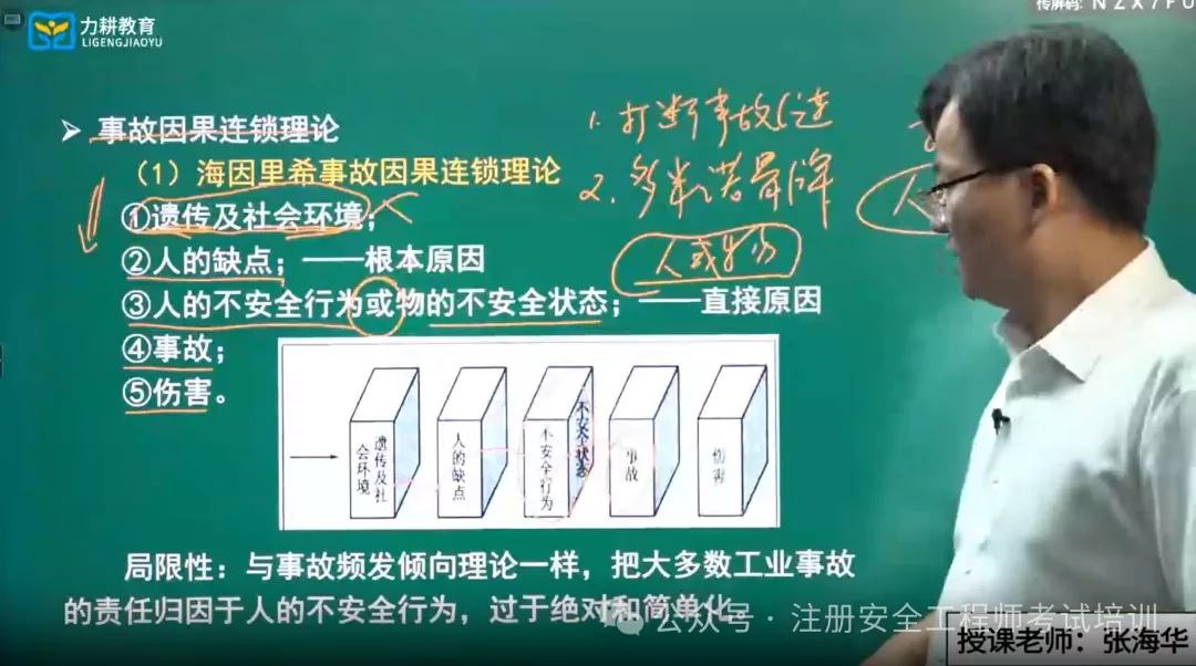 2026年安全管理真题答案-第1张图片-四季读书网 2026年安全管理真题答案-第1张图片-四季读书网