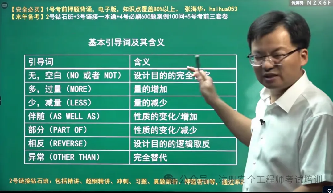 2026年安全管理真题答案-第13张图片-四季读书网 2026年安全管理真题答案-第13张图片-四季读书网