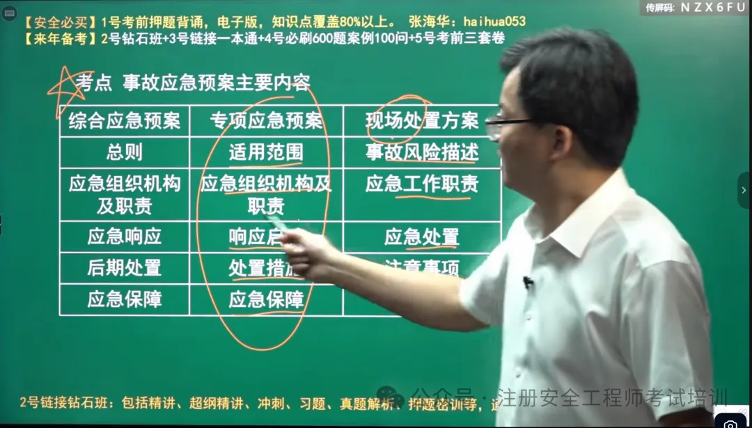 2026年安全管理真题答案-第35张图片-四季读书网 2026年安全管理真题答案-第35张图片-四季读书网