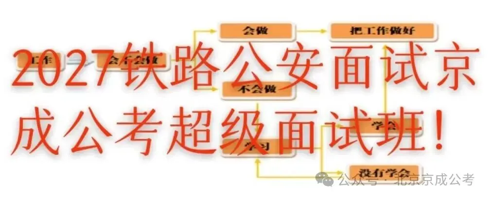 2019年2月22日铁路公安面试真题京成公考解析版(京成公考机构实力如何解析细节见真章)-第3张图片-四季读书网