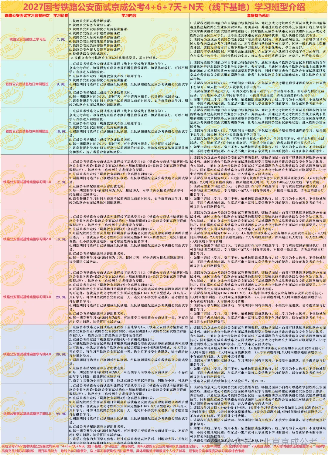 2019年2月22日铁路公安面试真题京成公考解析版(京成公考机构实力如何解析细节见真章)-第4张图片-四季读书网