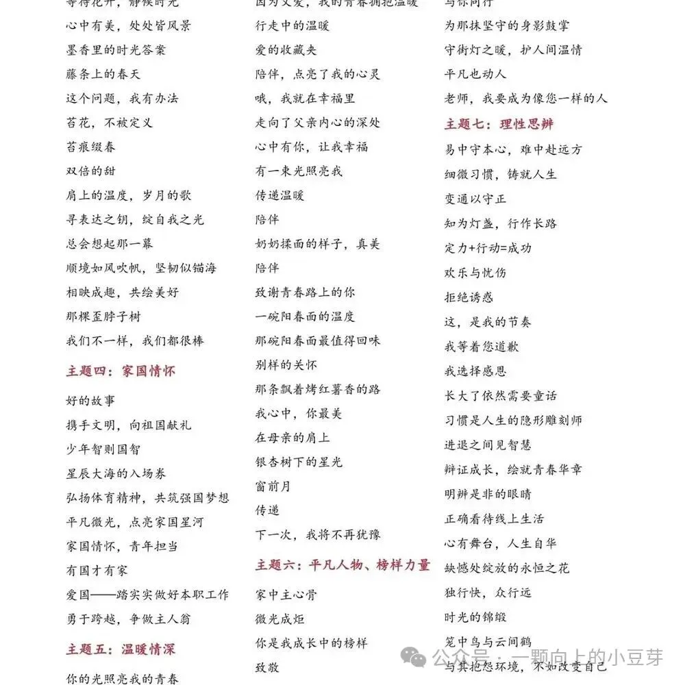 《2027中考作文满分范文300篇》收录300篇考场高分范文,全部是真题+模考题范文,12个话题分类,常考话题全覆盖-第5张图片-四季读书网 《2027中考作文满分范文300篇》收录300篇考场高分范文,全部是真题+模考题范文,12个话题分类,常考话题全覆盖-第5张图片-四季读书网