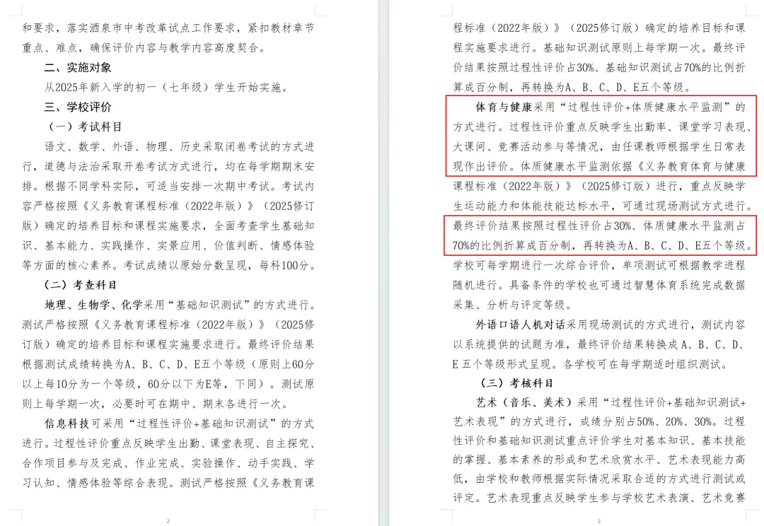 又一地官宣中考大改,科目减至6科总分降低,武汉会效仿吗?-第2张图片-四季读书网 又一地官宣中考大改,科目减至6科总分降低,武汉会效仿吗?-第2张图片-四季读书网
