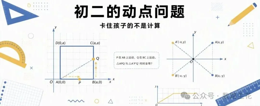 初二的动点题,孩子卡住的不是计算,应该是这三步-第1张图片-四季读书网