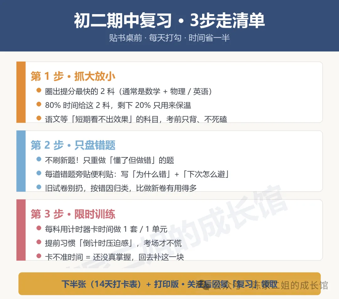 初二女儿期中复习“瞎抓”?我教她按这3步走,时间省一半-第3张图片-四季读书网 初二女儿期中复习“瞎抓”?我教她按这3步走,时间省一半-第3张图片-四季读书网