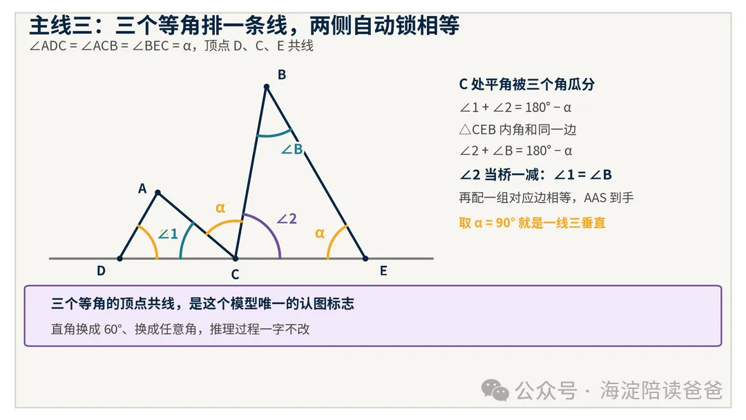 初二上期中考前复盘:三条主线,把三角形题一次串完-第4张图片-四季读书网