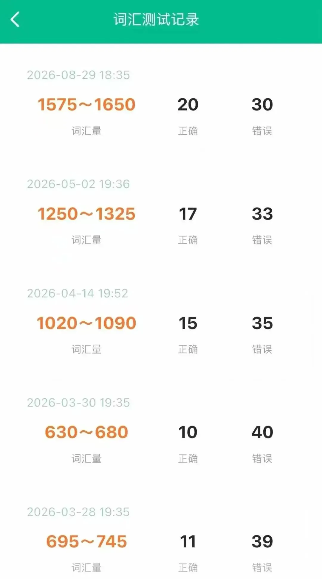 初三学生5个月词汇暴涨120%:英语逆袭,从来不是死磕努力-第2张图片-四季读书网